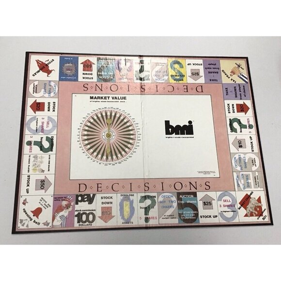 Vintage DECISIONS Stock Market Value Board Game Brighter Minds 🎲 - Picture 3 of 4